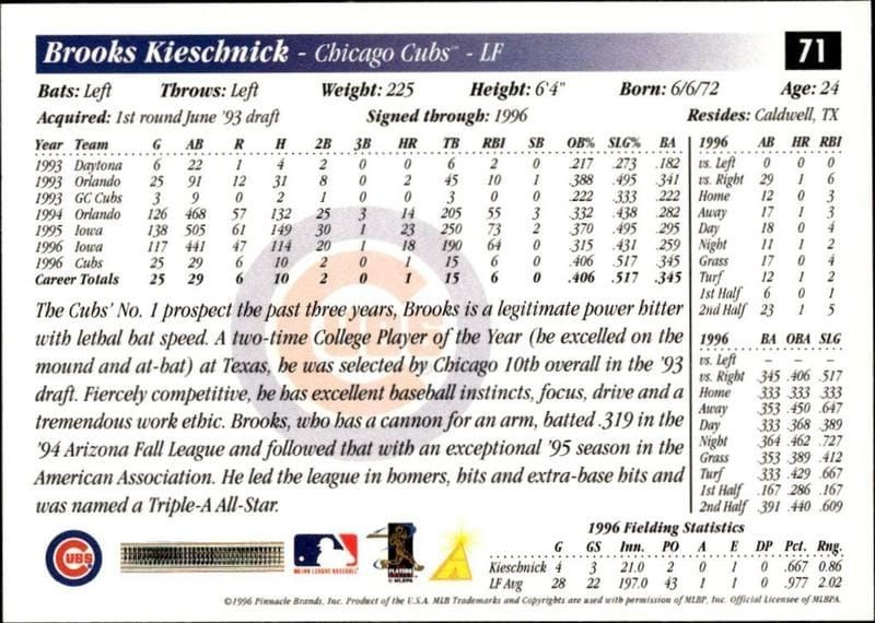 1997 Pinnacle Score Brooks Kieschnick #71 baseball trading card back