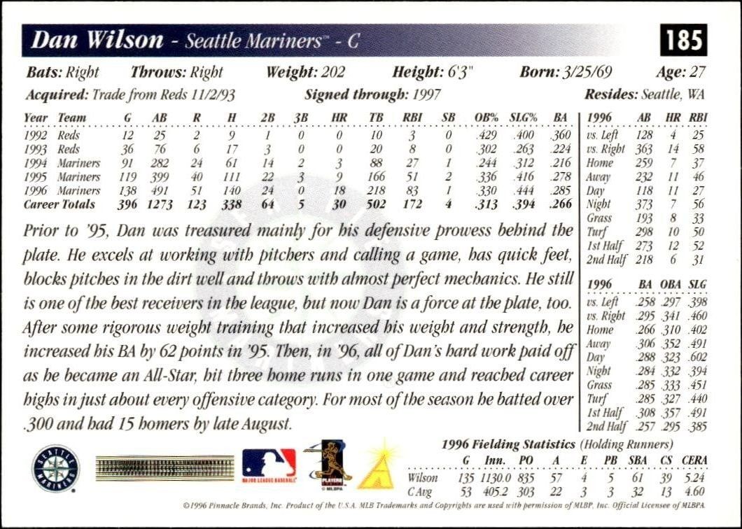 Robin Ventura thumbnail 4
