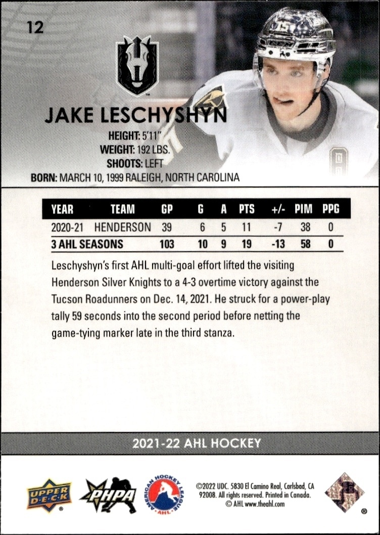 2021-22 Upper Deck Ahl Jake Leschyshyn #12 hockey trading card back