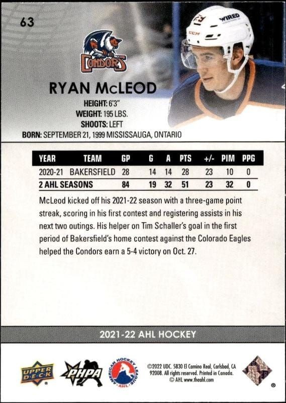 2021-22 Upper Deck Ahl Ryan McLeod #63 hockey trading card back