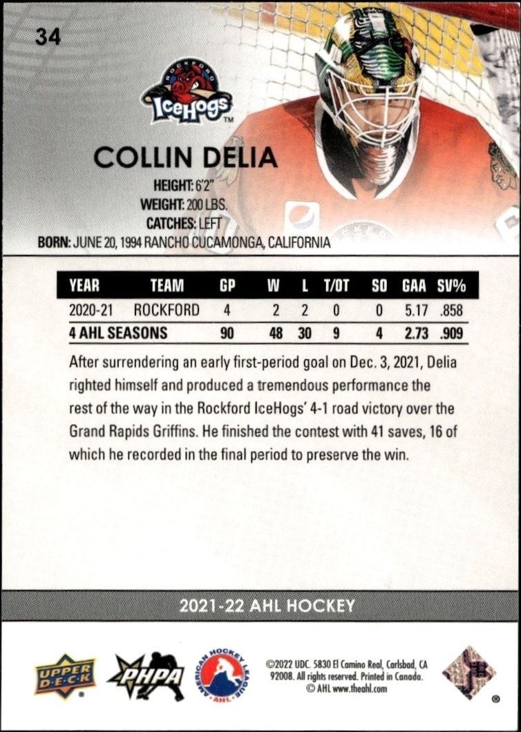 2021-22 Upper Deck Ahl Collin Delia #34 hockey trading card back