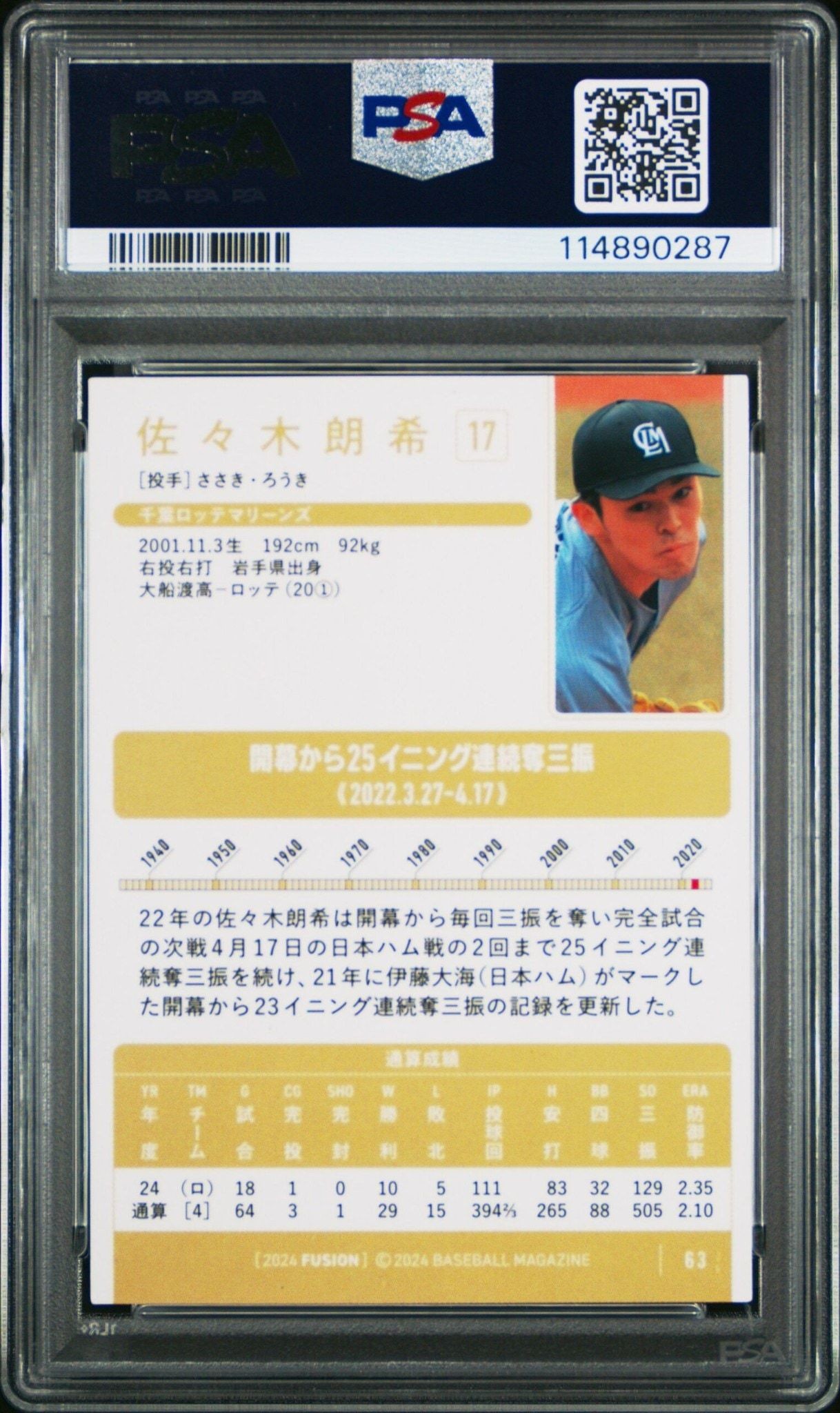 2024 Baseball Magazine Fusion Roki Sasaki #63 baseball trading card back