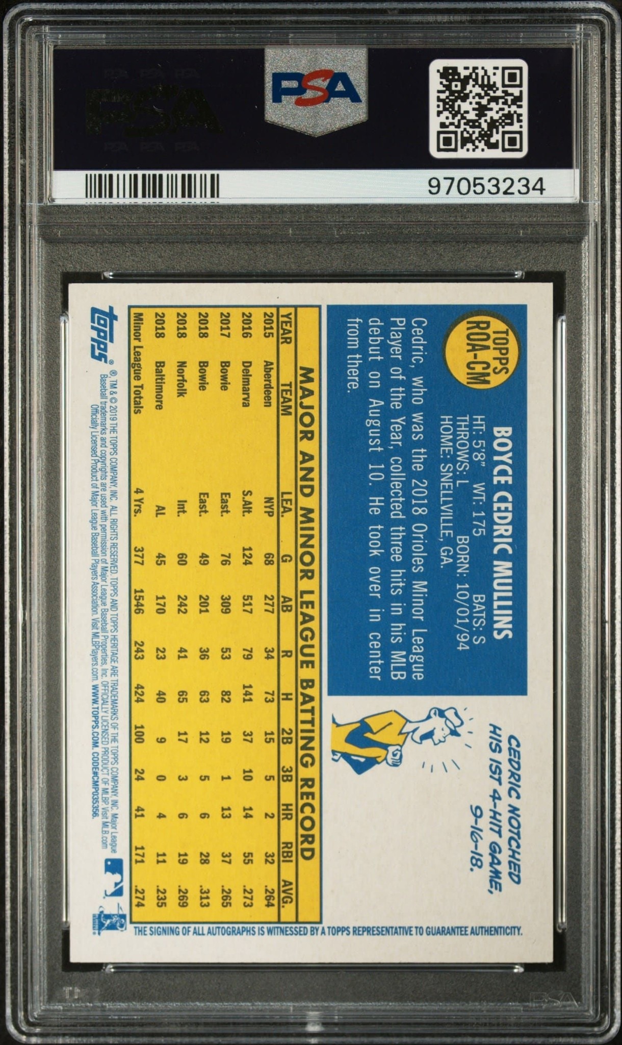 2019 Topps Heritage Cedric Mullins #ROA-CM baseball trading card back