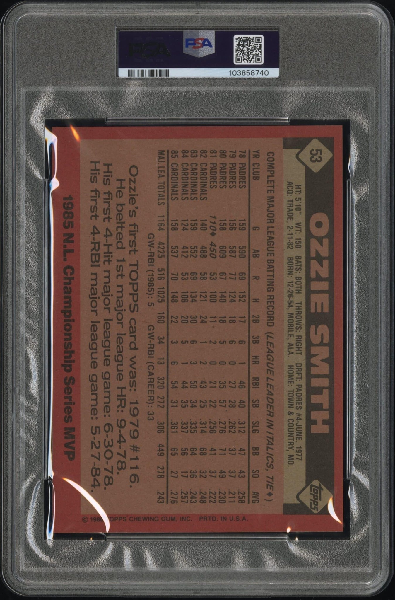 Ozzie Smith - Back