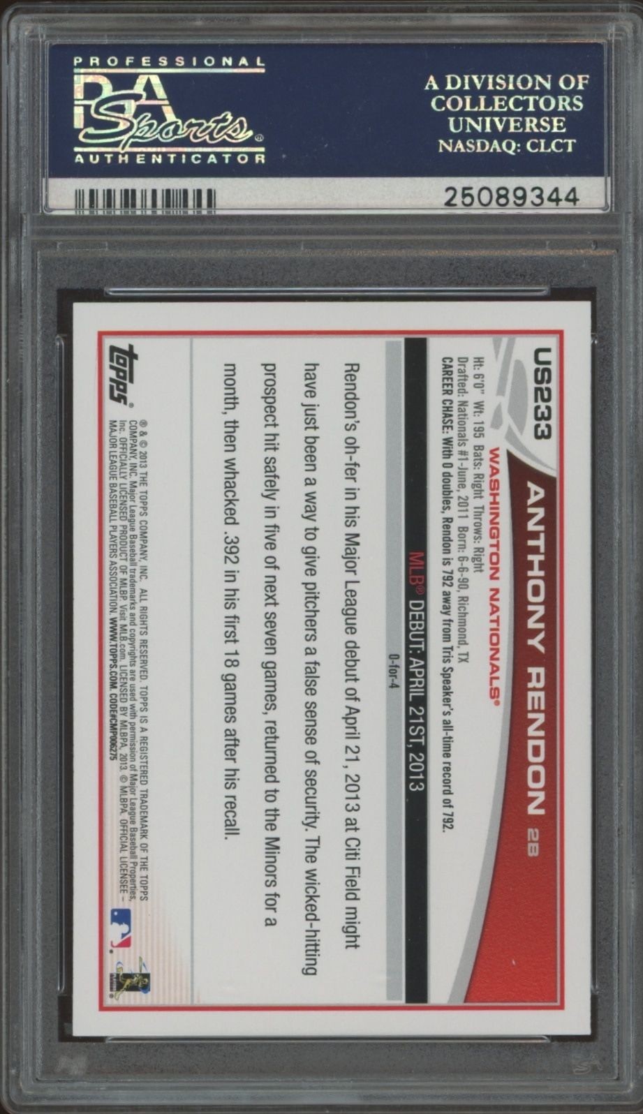 2013 Topps Update Anthony Rendon #US233 baseball trading card back