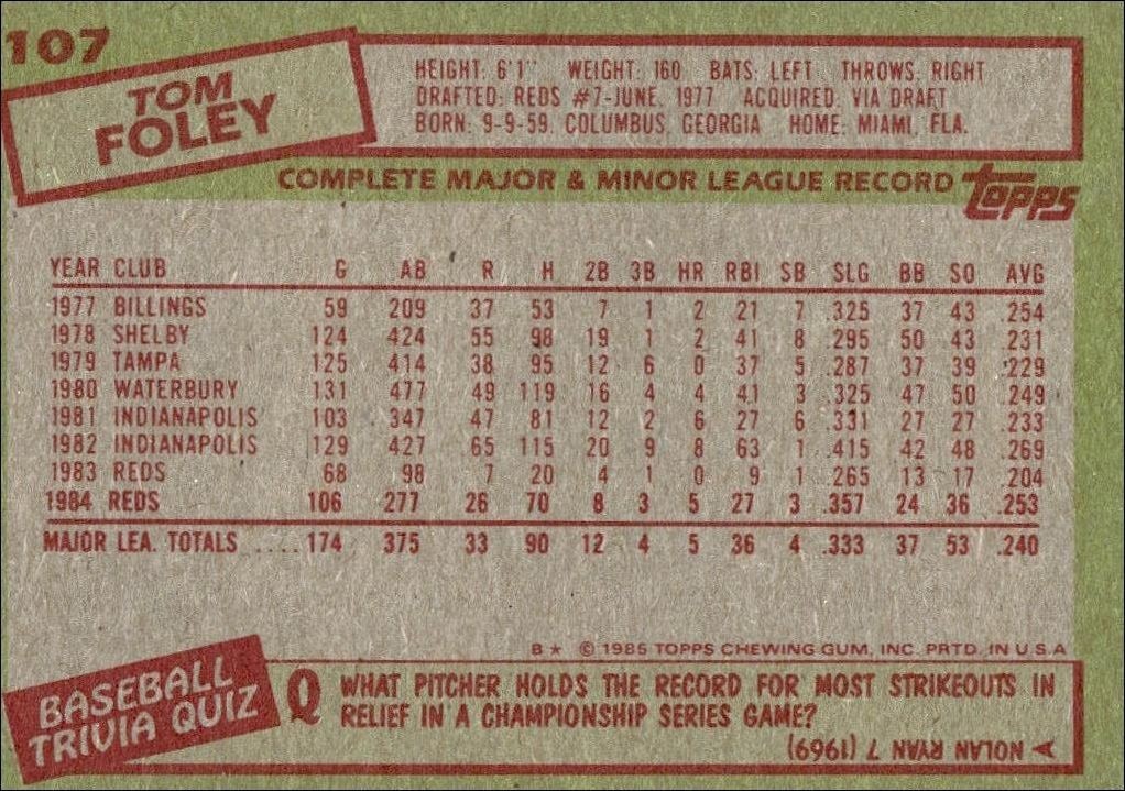 1985 Topps Tom Foley #107 baseball trading card back