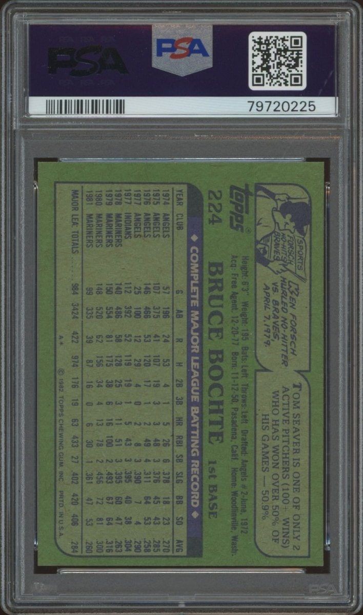 1982 Topps Bruce Bochte #224 baseball trading card back