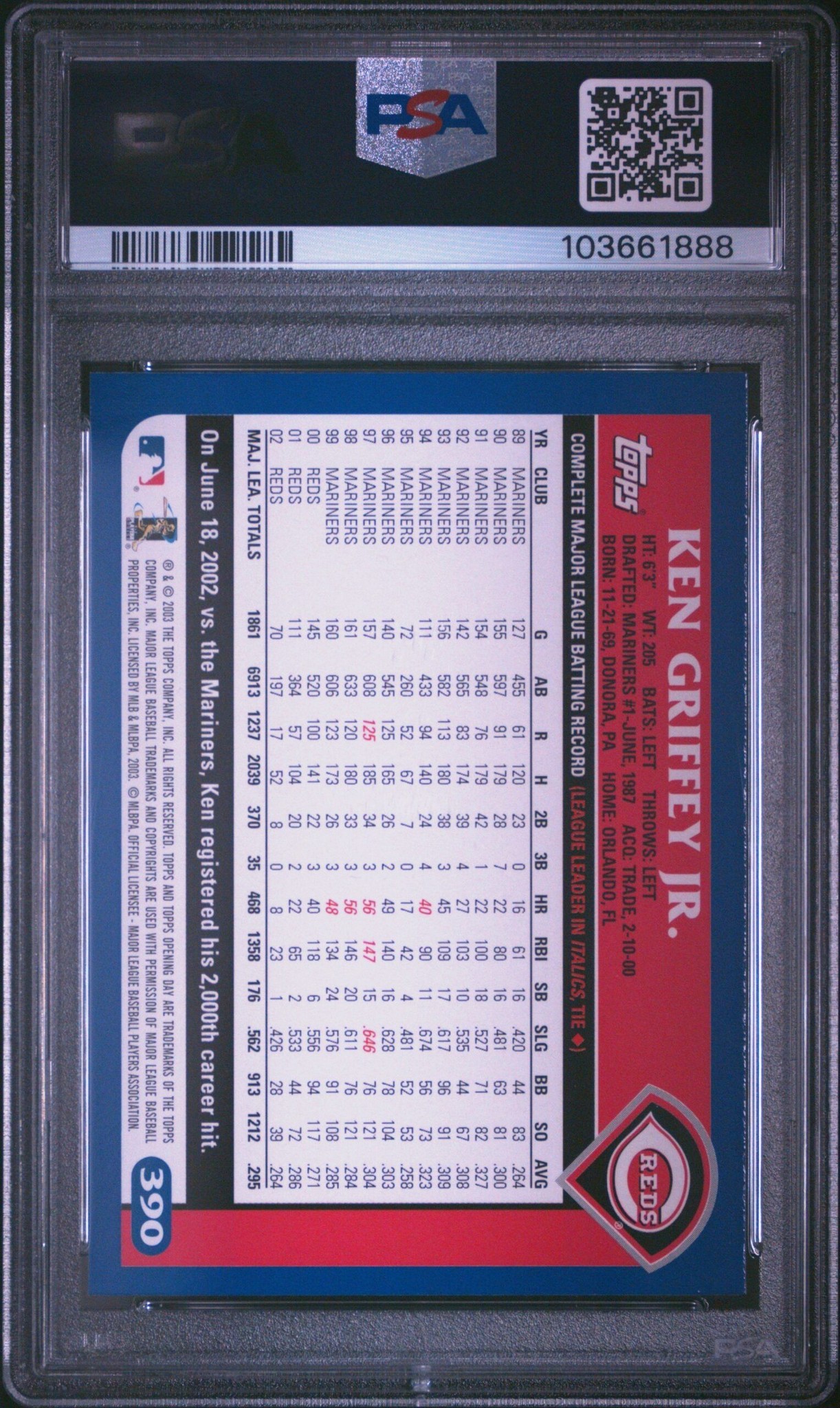 2003 Topps Series 2 Ken Griffey Jr. #390 baseball trading card back