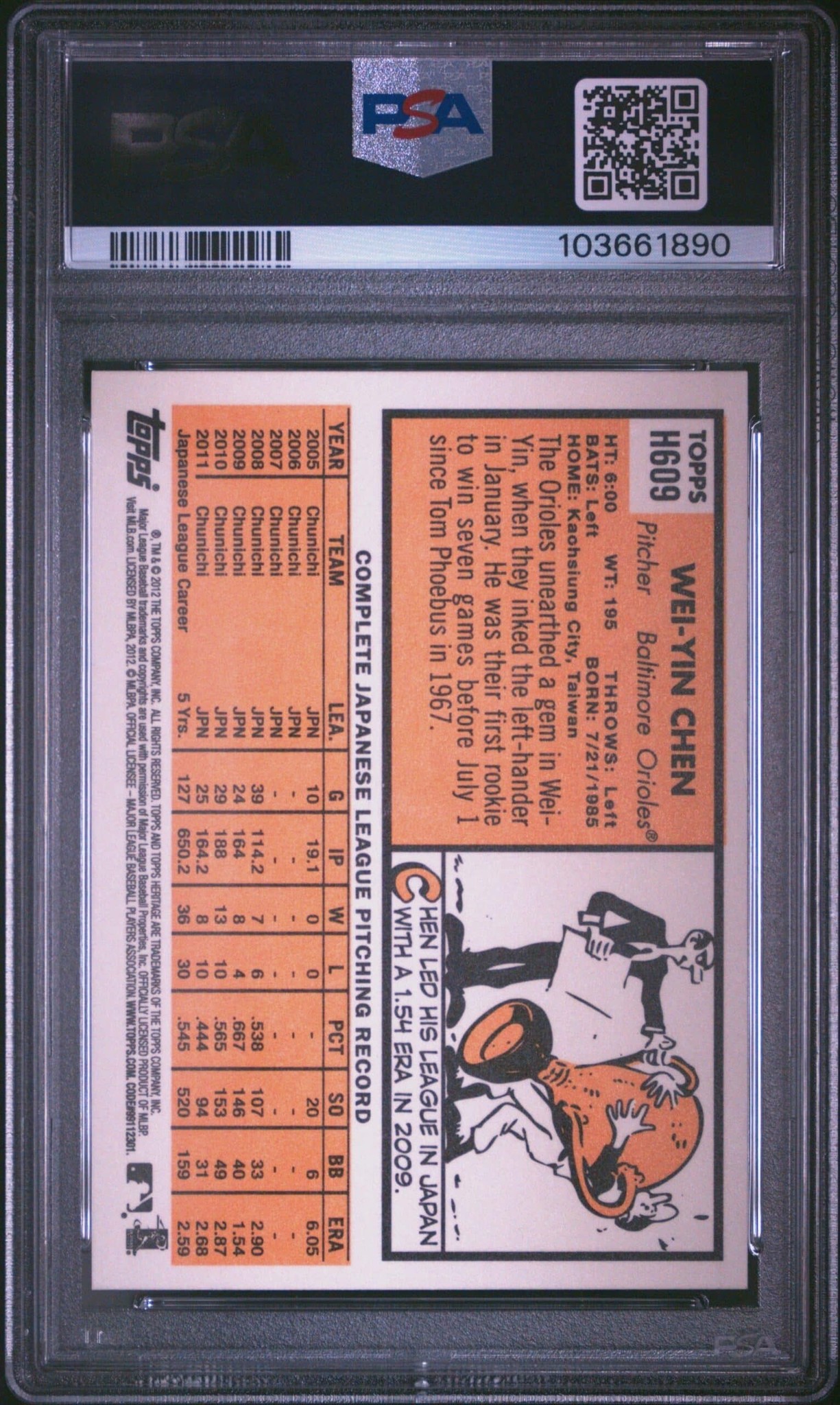 2012 Topps Heritage Wei-Yin Chen #H609 baseball trading card back