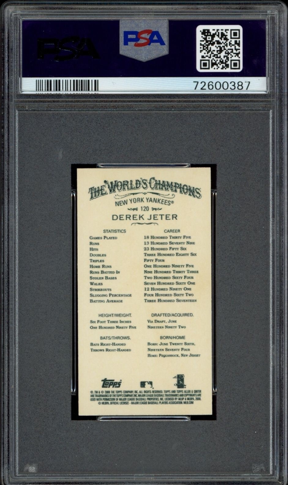 2008 Topps Allen & Ginter Derek Jeter #120 baseball trading card back