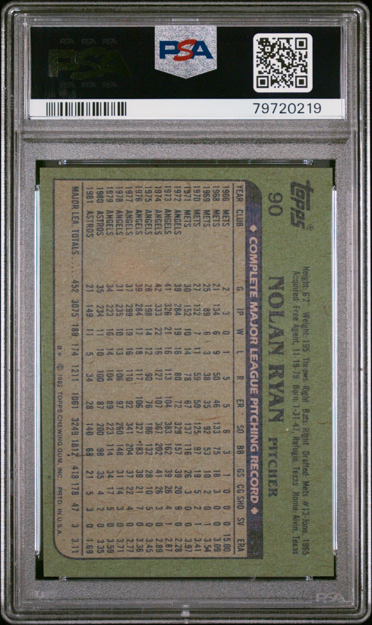 1982 Topps Nolan Ryan #90 baseball trading card back