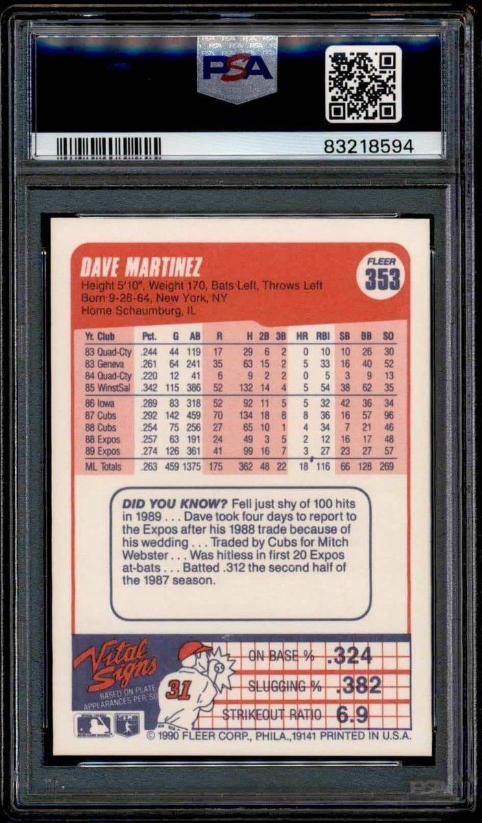 Dave Martinez - Back