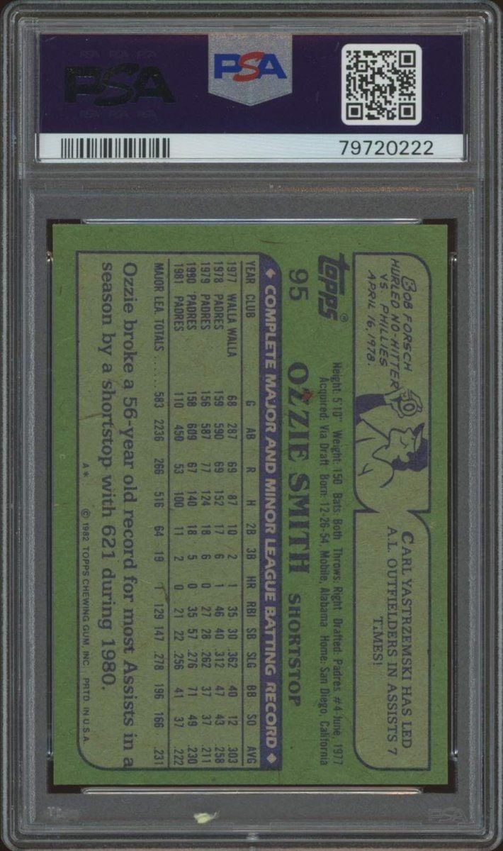 1982 Topps Ozzie Smith #95 baseball trading card back