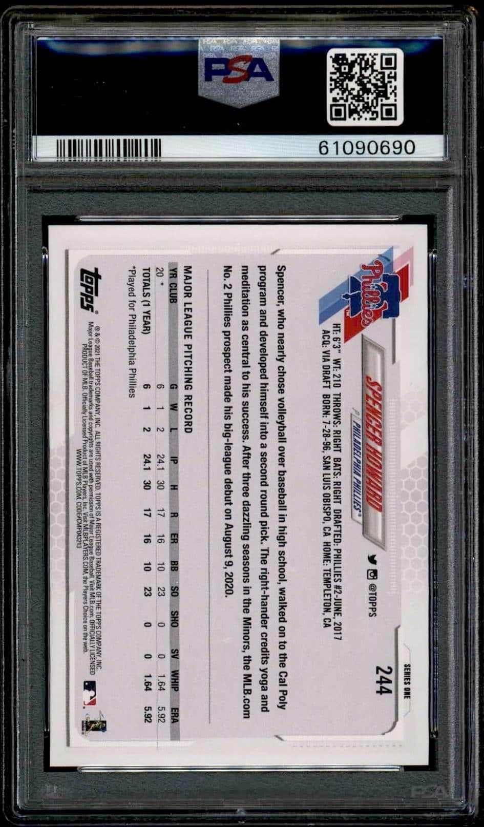 2021 Topps Spencer Howard #244 baseball trading card back