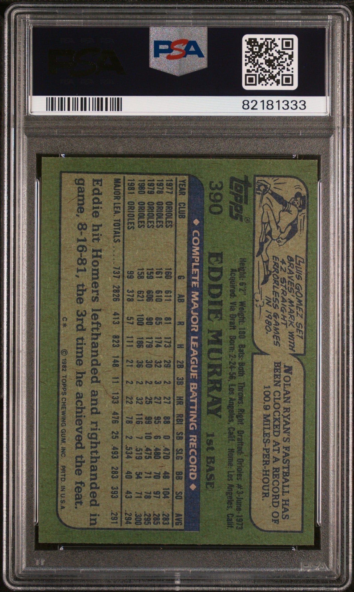 1982 Topps Eddie Murray #390 baseball trading card back