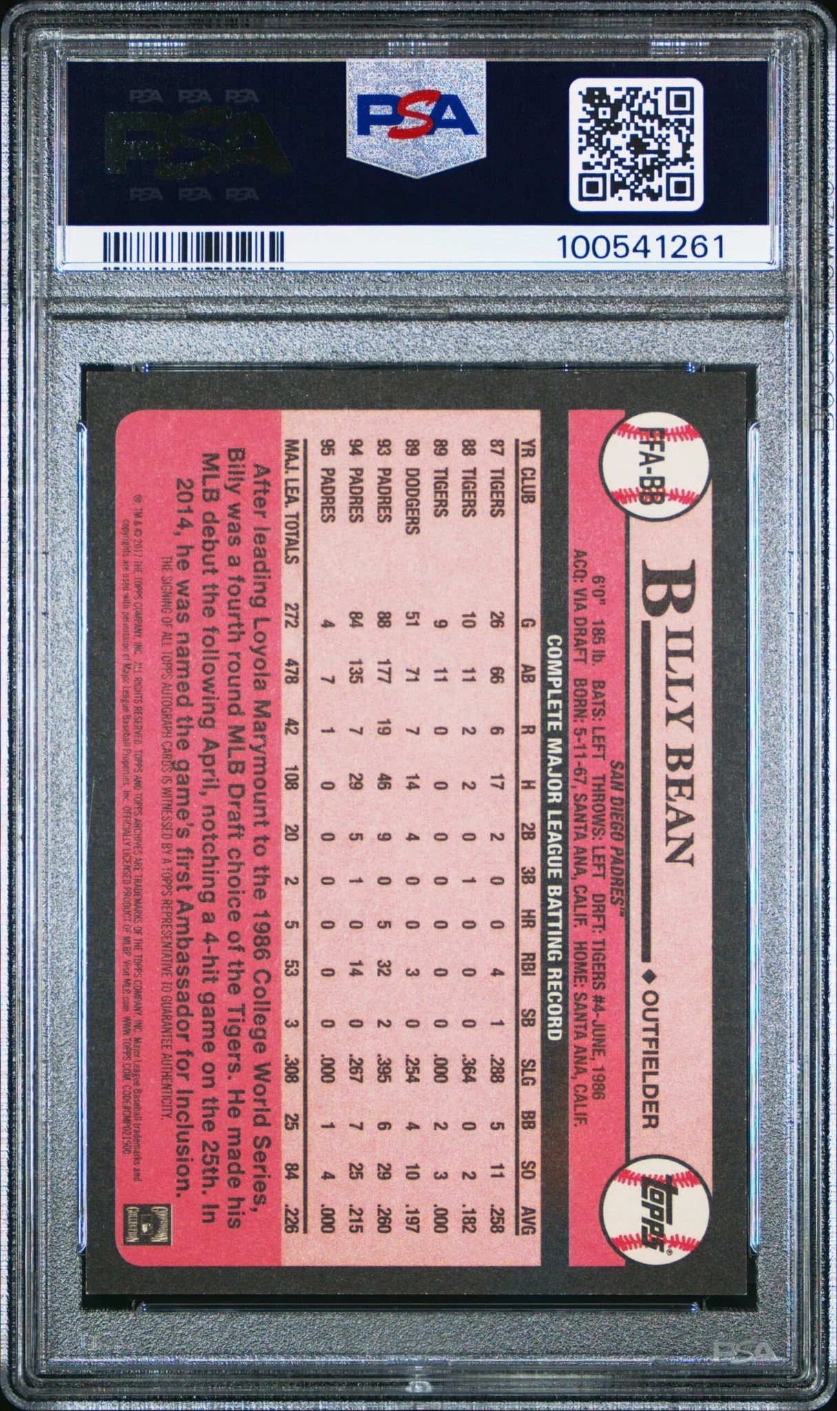2017 Topps Archives Billy Bean #FFA-BB baseball trading card back