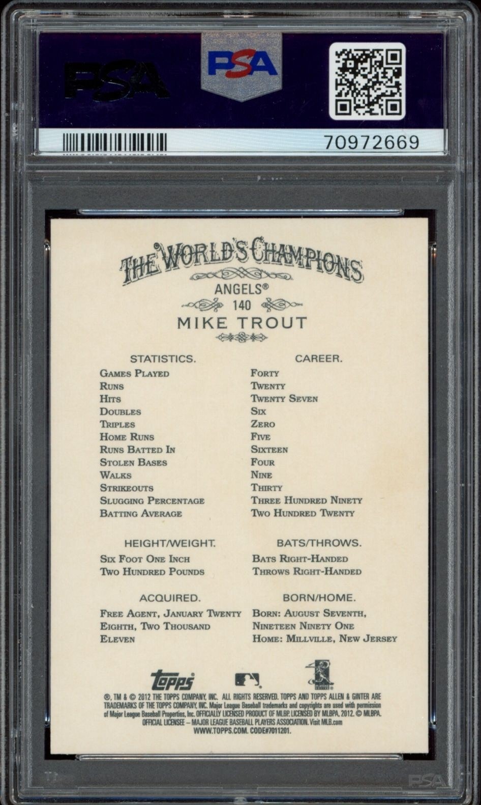 2012 Topps Allen & Ginter Mike Trout #140 baseball trading card back