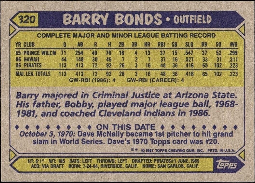 1987 Topps Barry Bonds #320 baseball trading card back