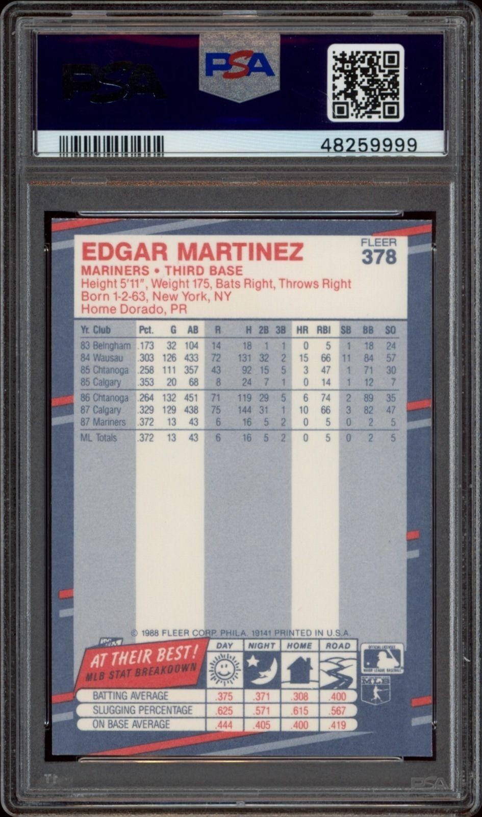1988 Fleer Edgar Martinez #378 baseball trading card back