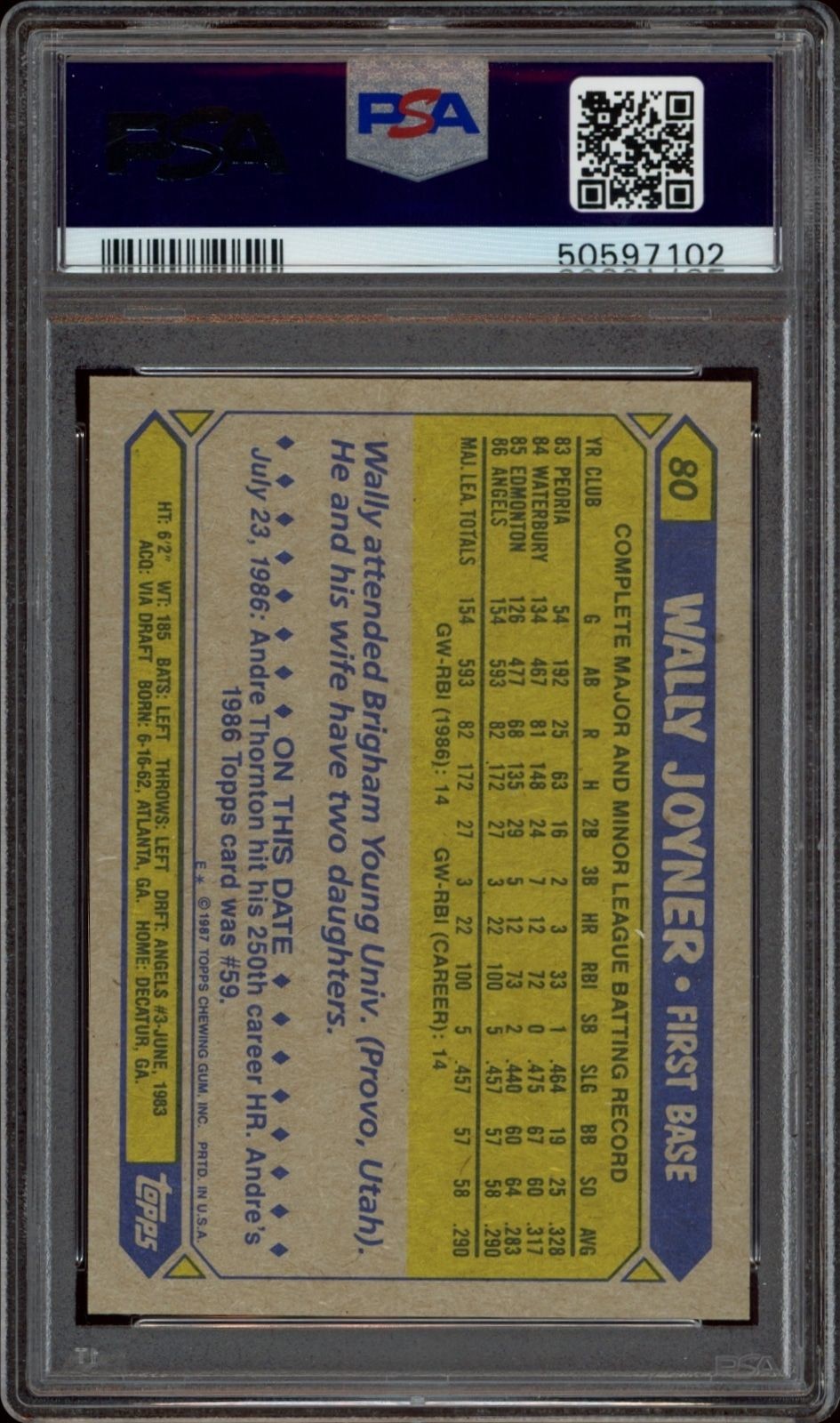 Wally Joyner - Back