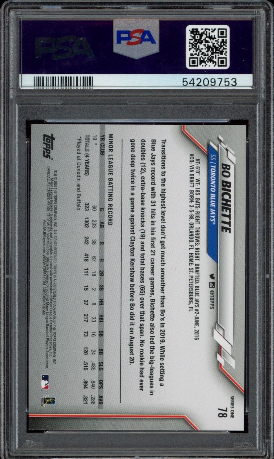 2020 Topps Bo Bichette #78 baseball trading card back