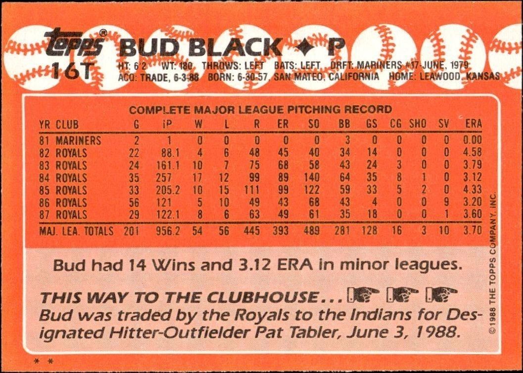 1988 Topps Traded Bud Black #16T baseball trading card back