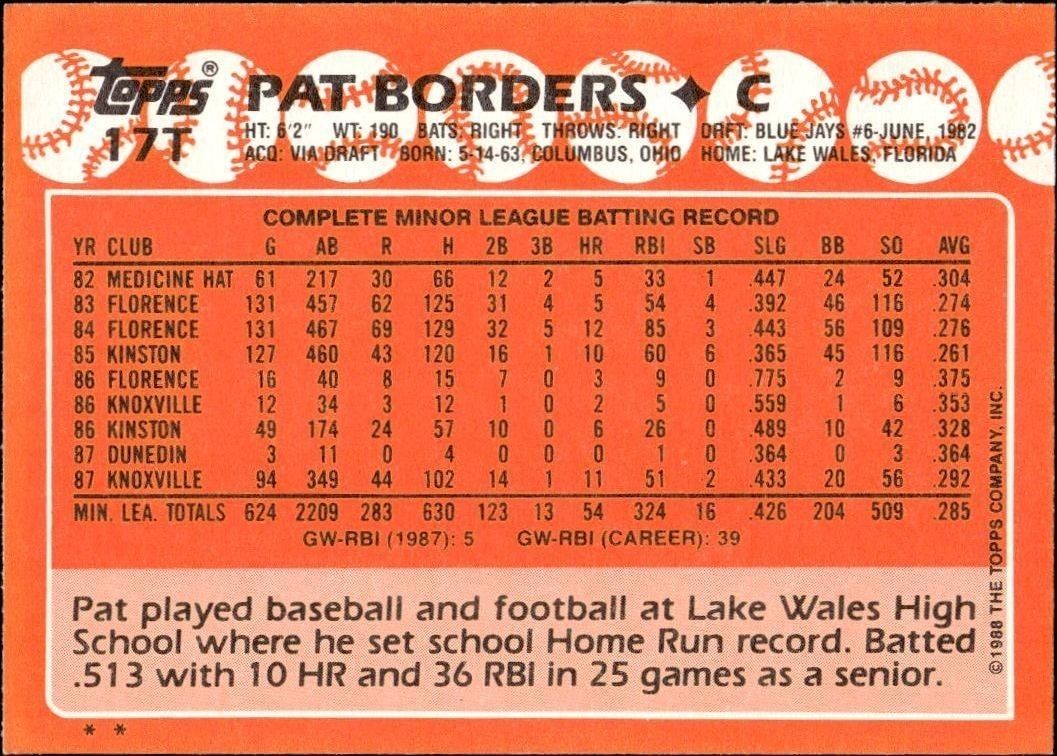 1988 Topps Traded Pat Borders #17T baseball trading card back