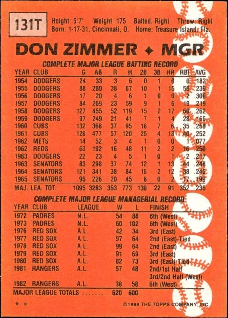 1988 Topps Traded Don Zimmer #131T baseball trading card back
