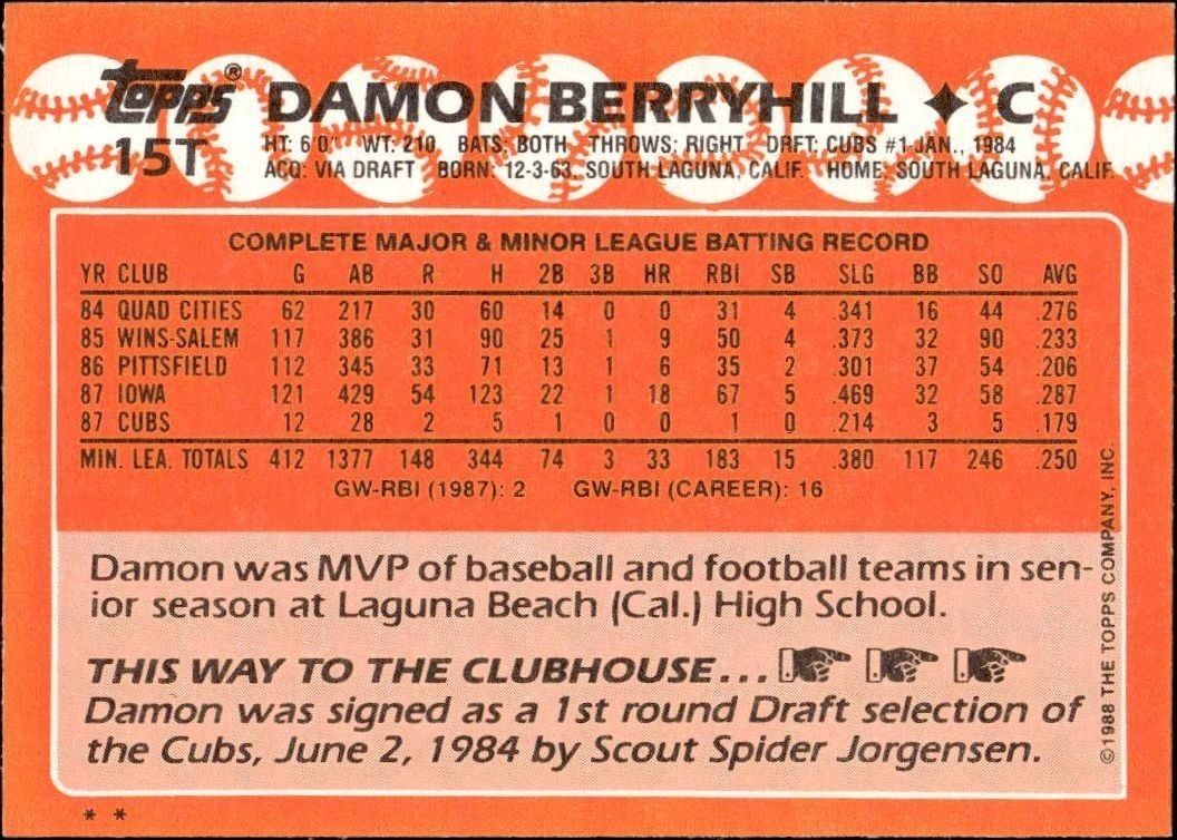 1988 Topps Traded Damon Berryhill #15T baseball trading card back