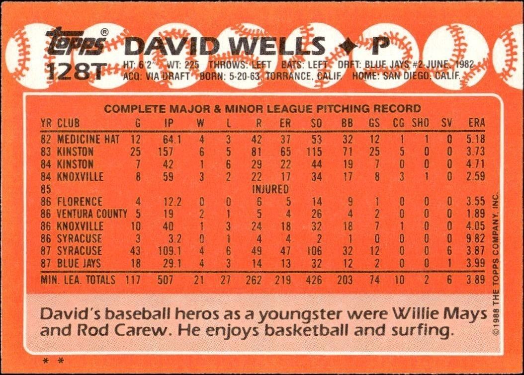 1988 Topps Traded David Wells #128T baseball trading card back