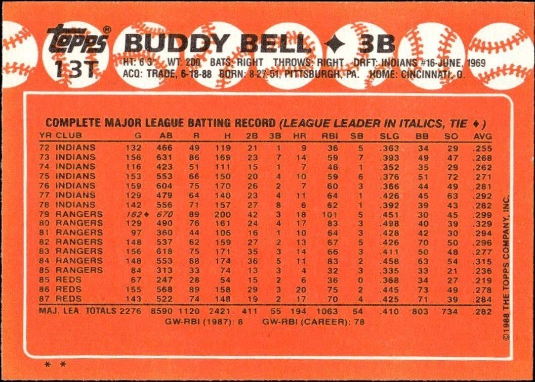 1988 Topps Traded Buddy Bell #13T baseball trading card back