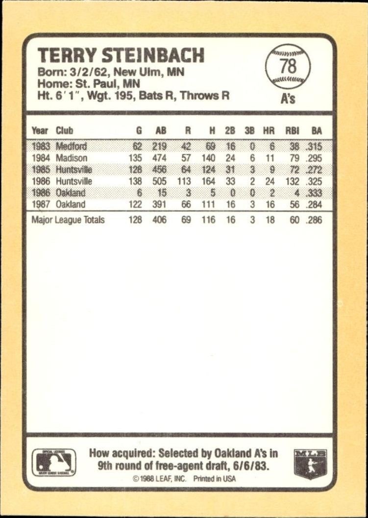 1988 Donruss Baseball's Best Terry Steinbach #78 baseball trading card back