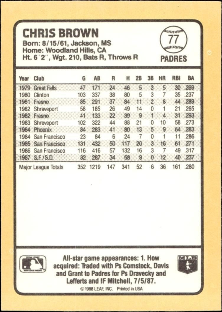 1988 Donruss Baseball's Best Chris Brown #77 baseball trading card back