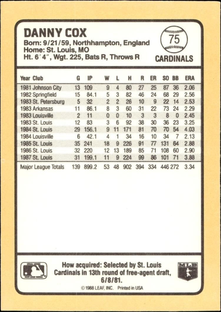 1988 Donruss Baseball's Best Danny Cox #75 baseball trading card back
