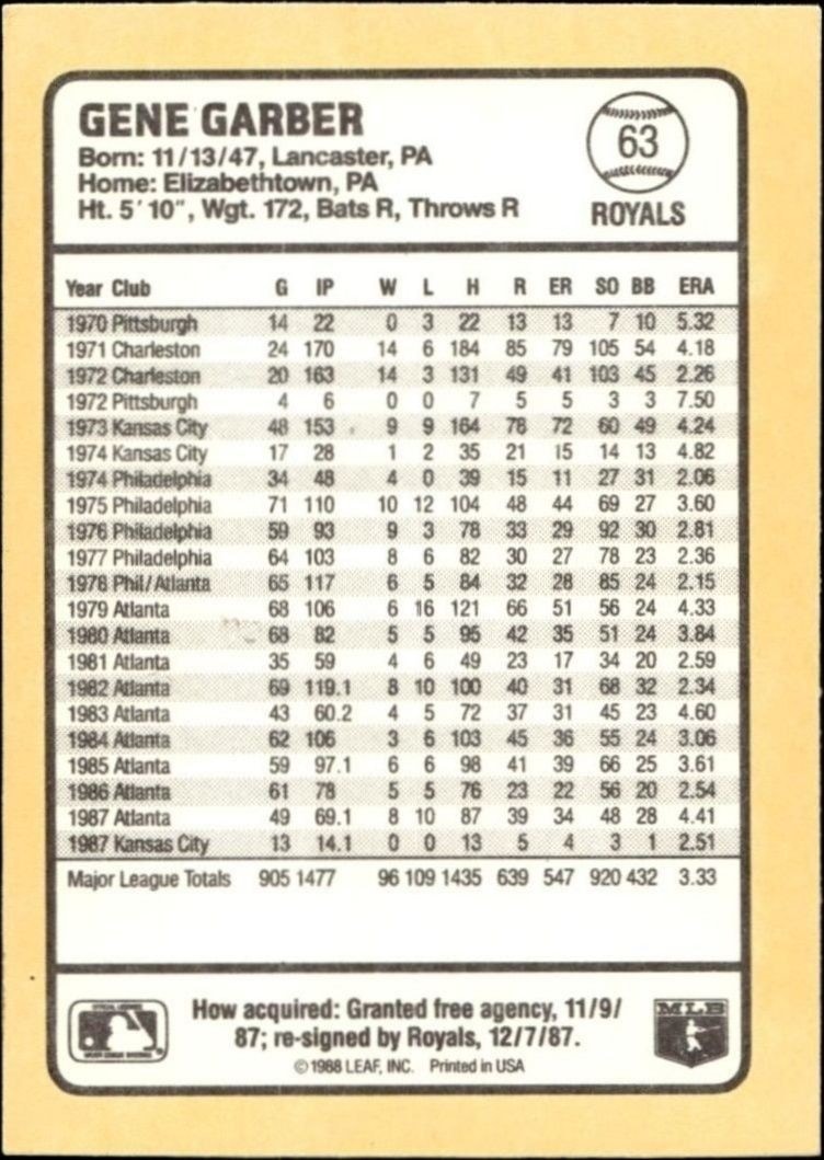 1988 Donruss Baseball's Best Gene Garber #63 baseball trading card back