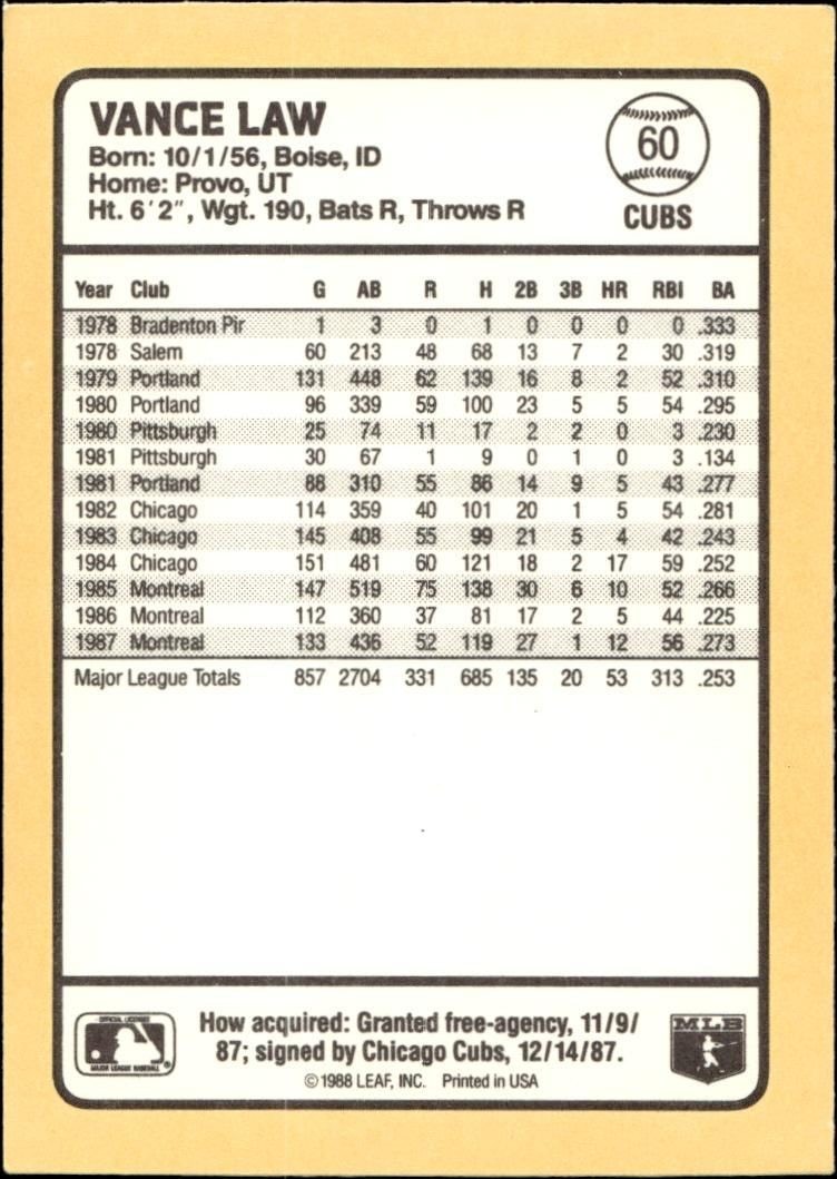 1988 Donruss Baseball's Best Vance Law #60 baseball trading card back