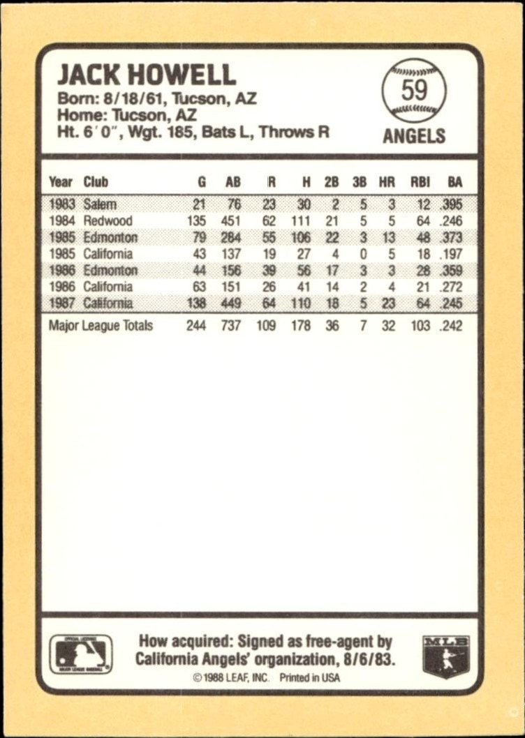 1988 Donruss Baseball's Best Jack Howell #59 baseball trading card back