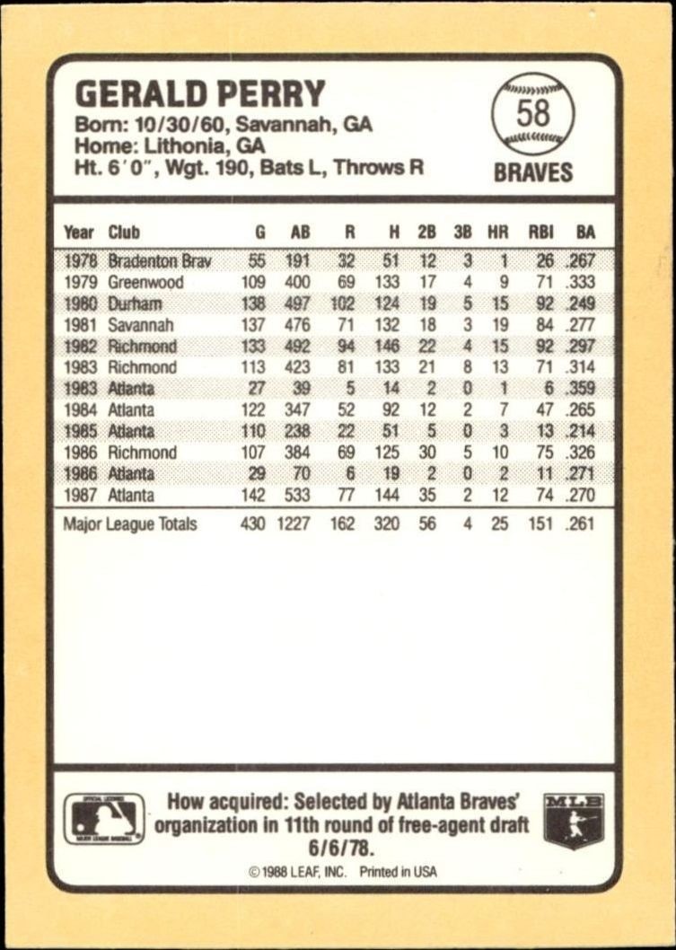 1988 Donruss Baseball's Best Gerald Perry #58 baseball trading card back