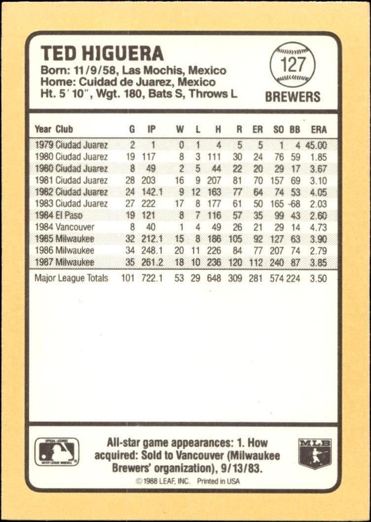 1988 Donruss Baseball's Best Ted Higuera #127 baseball trading card back