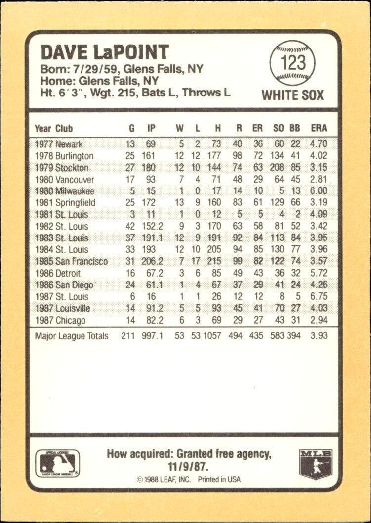 1988 Donruss Baseball's Best Dave LaPoint #123 baseball trading card back
