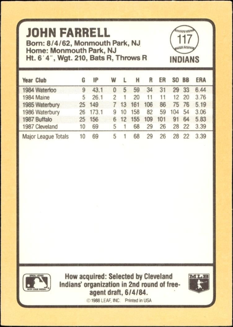 1988 Donruss Baseball's Best John Farrell #117 baseball trading card back