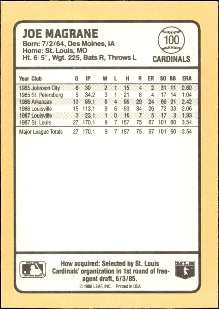 1988 Donruss Baseball's Best Joe Magrane #100 baseball trading card back