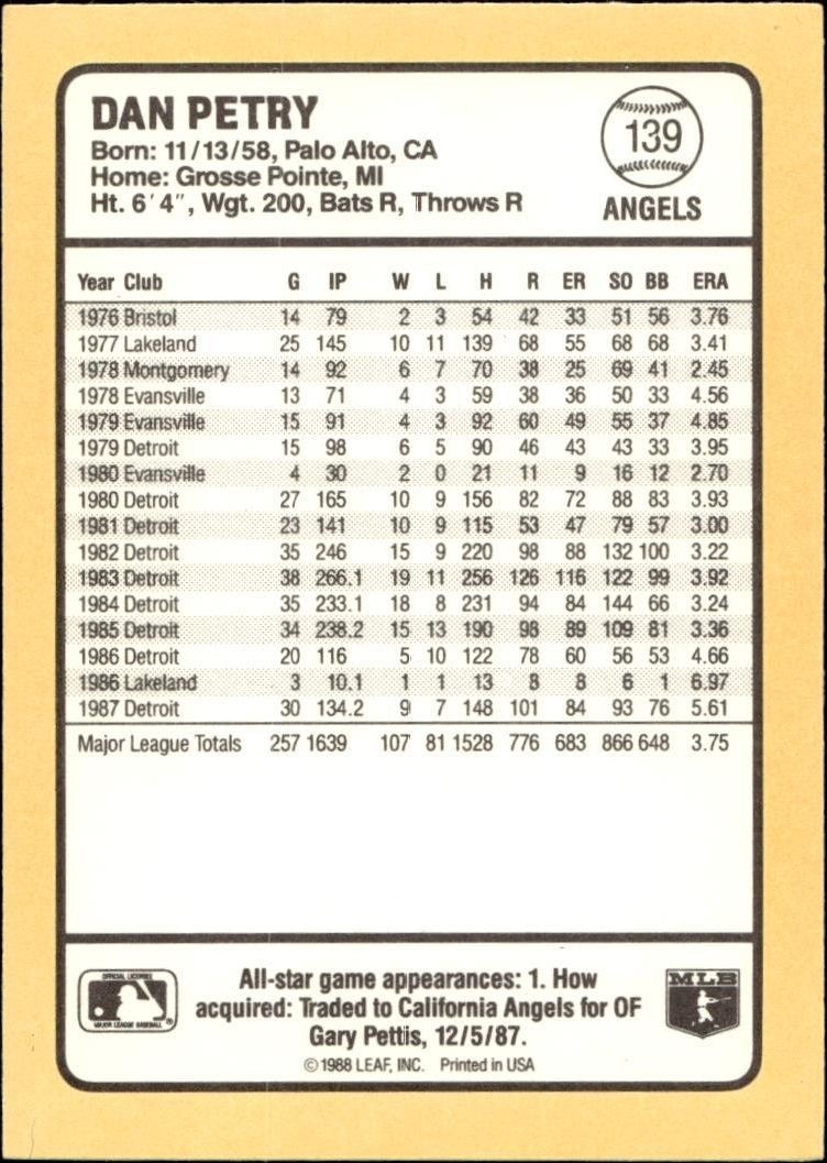 1988 Donruss Baseball's Best Dan Petry #139 baseball trading card back