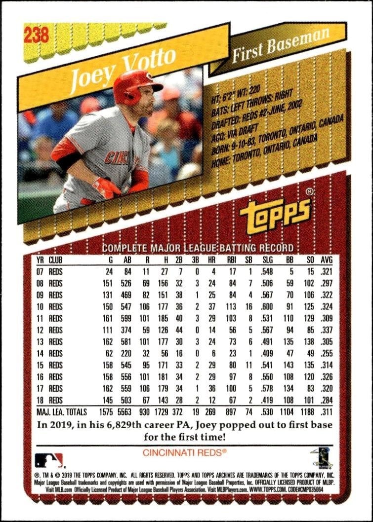2019 Topps Archives Joey Votto #238 baseball trading card back