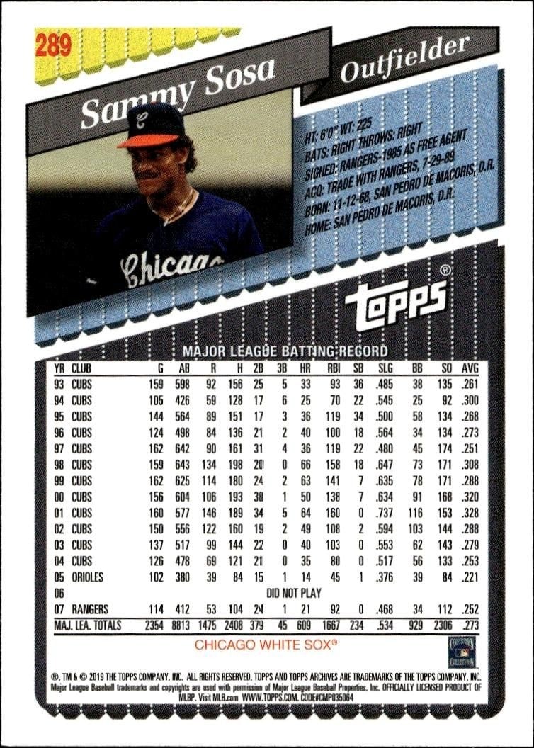 2019 Topps Archives Sammy Sosa #289 baseball trading card back