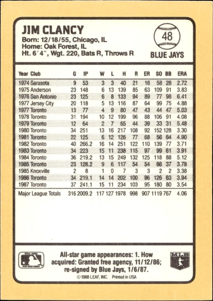 1988 Donruss Baseball's Best Jim Clancy #48 baseball trading card back