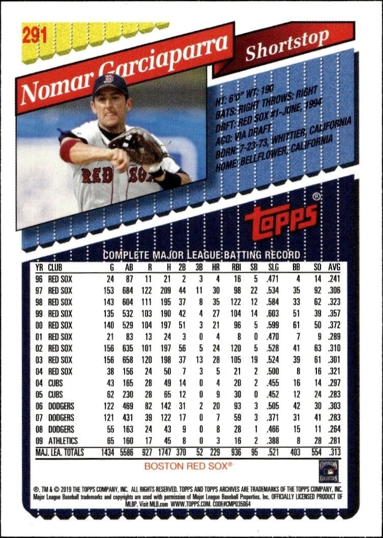 2019 Topps Archives Nomar Garciaparra #291 baseball trading card back
