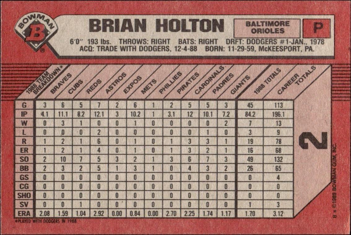 1989 Bowman Brian Holton #2 baseball trading card back