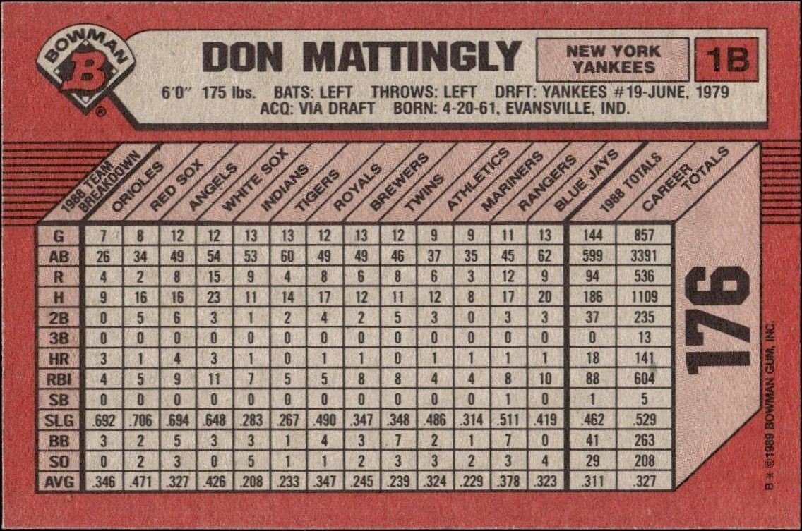 1989 Bowman Don Mattingly #176 baseball trading card back