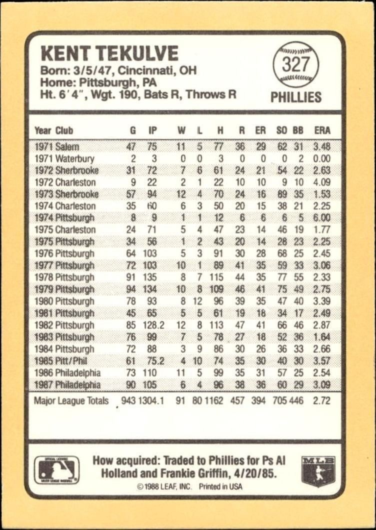 1988 Donruss Baseball's Best Kent Tekulve #327 baseball trading card back